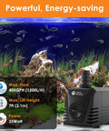 Submersible Water Pump for Aquarium and Pond, Adjustable Flow Control, 400 GPH, 25W, Energy Efficient and Quiet displayed in aquarium