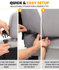 Three-step installation of Backseat Car Seat Protector And Organizer Set Waterproof Kick Mats For Kids 2 Pack with straps and clips.
