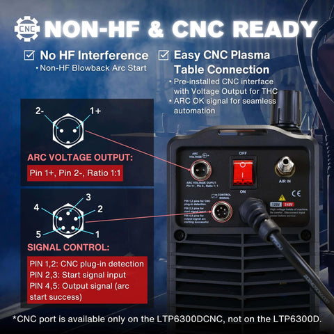 Back view of 63 Amp CNC Plasma Cutter With Drag Cut, Non HF Blowback Pilot Arc For Auto Start featuring controls and ports