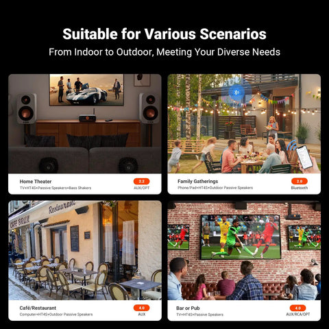 Bluetooth Amplifier For Outdoor Speakers With Built In DAC And Four Channel Power Amp For Various Scenarios - Home Theater, Family Gatherings, Café, Bar