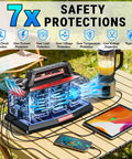 1200W Portable Inverter With 6A Fast Charger And Six USB Ports, Pure Sine Wave Power Hub For M18 Batteries on table with devices