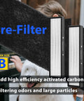 Flt4825 Hepa Filter B Replacement for Guardian Air Purifier Models AC4825 AC4300 AC4800 AC4900 AC4850 CDAP4500 AP2200 pre-filter