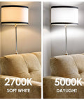 Super Bright 150 Watt LED Light Bulb A21 Daylight 5000K Non Dimmable 2300 Lumens High Lumen Bulbs UL Listed 2 Pack