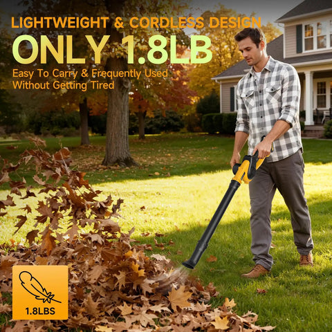 Man using Cordless Leaf Blower With Dual Batteries And Fast Charger 210 MPH Beast Battery Powered Blower for lawn care