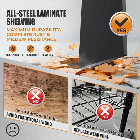 Heavy Duty Steel Storage Shelves With Anti Fall Rails For Maximum Security And Organization, Adjustable Shelves For Garage, Basement, And Pantry, Tight Tolerance Fit, Durable Construction, Easy Assembly For Instant Decluttering. all-steel laminate shelving