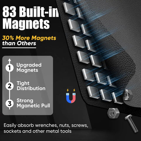 Must Have 3 Piece Magnetic Tool Mat Set With Telescoping Magnetic Pickup Tool, Flexible Magnet Holder Pad, 83 Built In Magnets And 25 Lb Pull, Includes Large Medium Small Mats Plus Extendable Magnet For Wrenches Screws And Bolts
