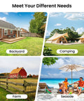 Collage showing the weather station use: backyard with house, camping tents, farm with barn, couple at seaside with umbrella.