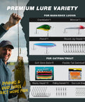 Fisherman with lures and hooks collection for Waterproof Fishing Backpack With Tackle Boxes, Pliers, Lip Gripper, Lures And Rod Holder