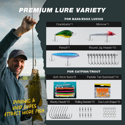 Fisherman with lures and hooks collection for Waterproof Fishing Backpack With Tackle Boxes, Pliers, Lip Gripper, Lures And Rod Holder
