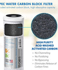 US Made Ultimate Series Two Sets Of Stage One Two And Three Replacement Filters For Undersink RO Systems carbon block filter