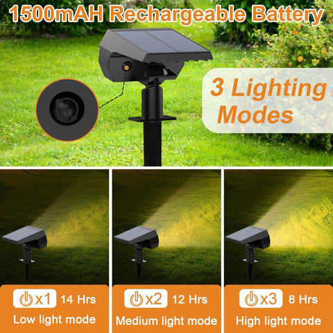 Solar spotlight with 3 lighting modes demonstrating options for low, medium, and high light for 6 Pack Solar Spot Lights Outdoor 65 LED With 3 Modes Warm White Garden Landscape Security Lights IP68 Waterproof For Walkways Driveways Yards And Fences No Fuss Easy Setup Outdoor Lighting That Boosts Curb Appeal And Safety.