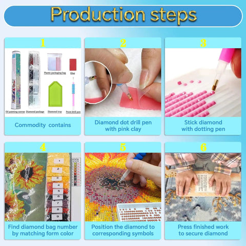 Steps of Beginner Friendly Diamond Painting Kit With Full Round Drills, Glowing Dream Forest 5D Diamond Art For Adults shown.