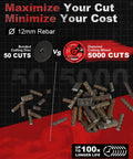 EZARC diamond cutting wheel, 3 x 3/8 in, gray, two-pack for die grinder; 5000+ cuts on metal.