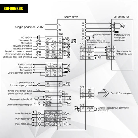 Wiring diagram of 1.8kW AC Servo Motor Driver Kit for CNC Systems 220V with 17-bit encoder showing connections and components