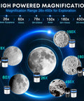 Magnification options for 80mm Aperture 600mm Refractor Telescope For Beginners with moon phases and eyepiece details.