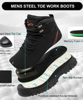 Mens Steel Toe Work Boots With Slip Resistant Puncture Safety Waterproof Midsole Grind Ready Durable Construction All Weather Performance Black Size 9.5
