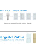 Smart Home Electrical Switches With QuickFit And SimpleWire Technologies for Easy Install Slimmer Housing