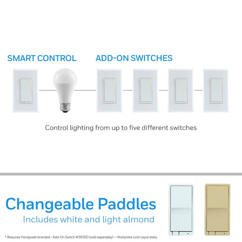 Z Wave Smart Rocker Light Switch With QuickFit And SimpleWire 3 Way Ready setup with changeable paddles and add-on switches