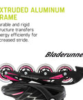 Close-up of black and pink wheels on beginner friendly women's inline skates for fitness and stability with durable aluminum frame.