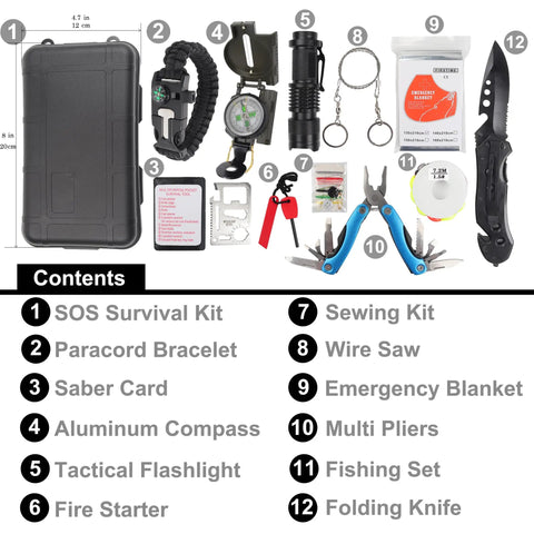 Go To Survival Kit With Essential Tactical Tools For Camping And Outdoor Adventures layout showing all included items.