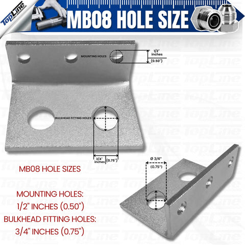 Mounting Bracket For One Half Inch JIC Eight Bulkhead Hydraulic Coupler Heavy Duty Steel And Aluminum Construction With Unfinished Finish USA Made Hydraulic Fitting Support Mount, featuring 1/2 inch and 3/4 inch hole sizes for bulkhead fittings.