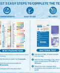 25 In 1 Drinking Water Test Kit Arrives With 155 Strips Plus 2 Bacteria Tests showing testing instructions and results.