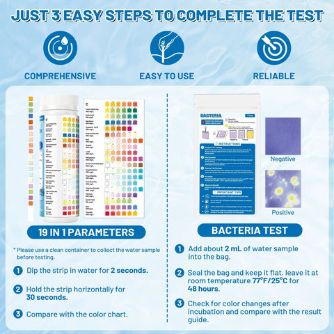25 In 1 Drinking Water Test Kit Arrives With 155 Strips Plus 2 Bacteria Tests showing testing instructions and results.