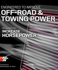 High Flow Engine Air Filter For Dodge Ram Trucks 2002 2025 That Boosts HP And Quicker Acceleration With Premium Washable Media design