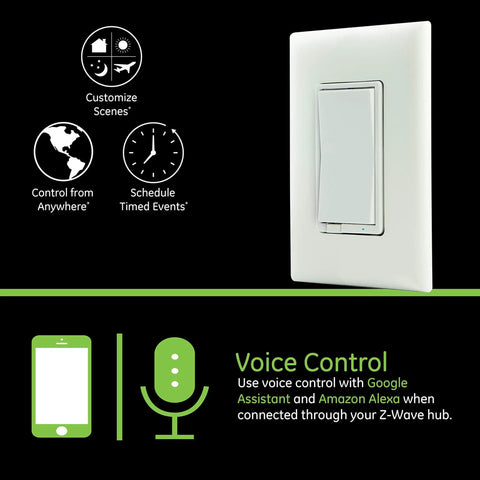 Z Wave Smart Rocker Dimmer for Home Automation, 3 Way Ready, Works With Alexa And Google Assistant, hub required, shown with graphics