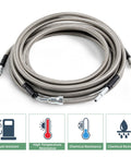 Fuel Line Kit for Chevy Cobalt HHR Pontiac G5 and Saturn Ion 2.2L and 2.4L, Upgraded Stainless Steel Braided Fuel Line Replacement