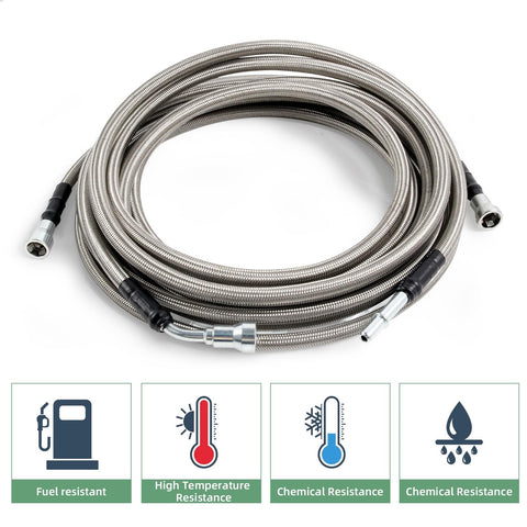 Fuel Line Kit for Chevy Cobalt HHR Pontiac G5 and Saturn Ion 2.2L and 2.4L, Upgraded Stainless Steel Braided Fuel Line Replacement