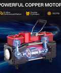 Transparent view of the Beefy 12V Double Cylinder Tire Inflator showing powerful copper motor and design