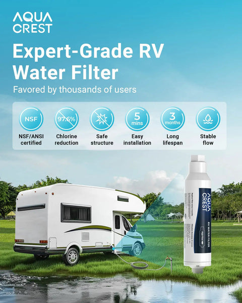 Inline RV Hose Water Filter For Campers And Garden Use, NSF Certified, with RV and filter displayed, promotes chlorine reduction.