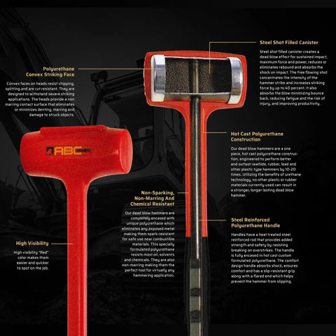 Dead Blow Sledge Hammer 5.5 Lb Polyurethane Head With Steel Reinforced Handle 20 Inch Overall Length Non Marring Soft Face Mallet