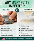 Comparison of Premium Grade No Sweat Epoxy Putty Stick against liquid resin for fiberglass repairs.