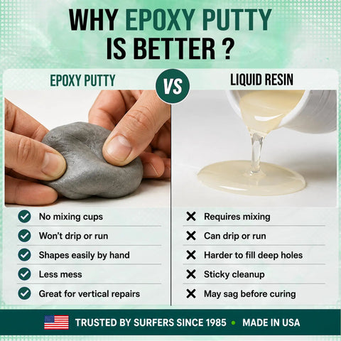 Comparison of Premium Grade No Sweat Epoxy Putty Stick against liquid resin for fiberglass repairs.