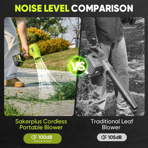 Comparison between Cordless Leaf Blower For Quick Yard Cleanup Beast Mode Power and traditional blower with noise levels.