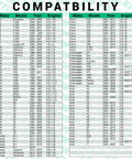 Compatibility chart for 36Mm Oil Filter Socket For Cartridge Style Housings, listing Ford, BMW, Mini, Volvo, Audi, VW, Porsche models.