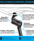 Illustration of a suspension seatpost for road, gravel and e-bikes, XR lightweight aluminum build, easy fit, 31.6mm, 350mm length