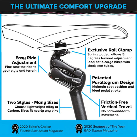 Illustration of a suspension seatpost for road, gravel and e-bikes, XR lightweight aluminum build, easy fit, 31.6mm, 350mm length