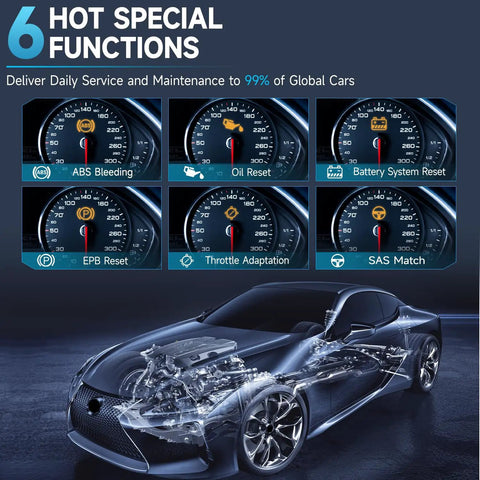 IF745 All Systems OBD2 Scanner And Scan Tool With 6 Reset Functions including ABS Bleed Oil EPB for cars and trucks display.