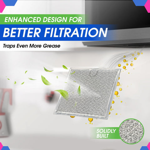 Microwave Grease Filter Replacement 6.81 By 6.34 Inches No Fuss Fit For Over The Range Vents with enhanced filtration design.