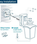 Diagram of Seeded Glass Outdoor Wall Lantern With Built In GFCI Outlet And Two Receptacles White Finish Easy Installation