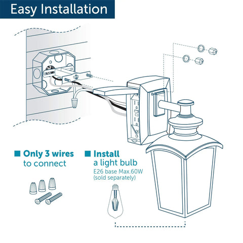 Illustration of One Light Outdoor Wall Lantern With Granite Textured Glass And Built In GFCI Outlet showing installation with 3 wires.