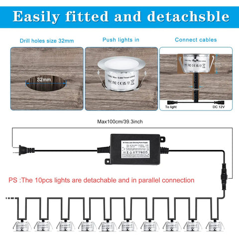 Installation diagram for Recessed LED Deck Light Kit With Remote 10 Pack Dimmable Outdoor Lights IP67 Waterproof 12V