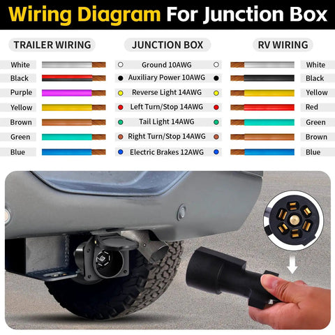 Built Tough 8 Ft 7 Way Trailer Wiring Kit Featuring Rock Solid Pure Copper Contacts And Weatherproof Junction Box wiring diagram.
