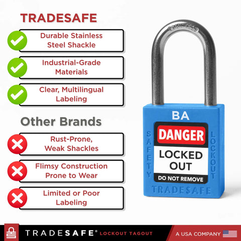 Blue Keyed Alike Lockout Padlock Set For Grouping Control, 10 Durable LOTO Locks With Two Keys Each, OSHA Compliant Padlocks