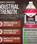 Heavy Duty Degreaser Cleaner Kick Serious Grease Action On Concrete Driveways Dumpsters And Gas Stations Real Deal Oil And Grease Buster Built To Blast Through Stubborn Tire Marks Pressure Washer Friendly One Gallon in a pink gallon bottle.