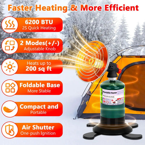 Portable Propane Heater For Camping And Outdoors With High Heat Output Foldable Tank Holder Ideal For Winter Tents Ice Fishing
