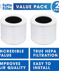 Two Pack Core Mini RF Replacement Filters For Core Mini Air Purifier with 3 Stage Filtration True HEPA H13 Activated Carbon